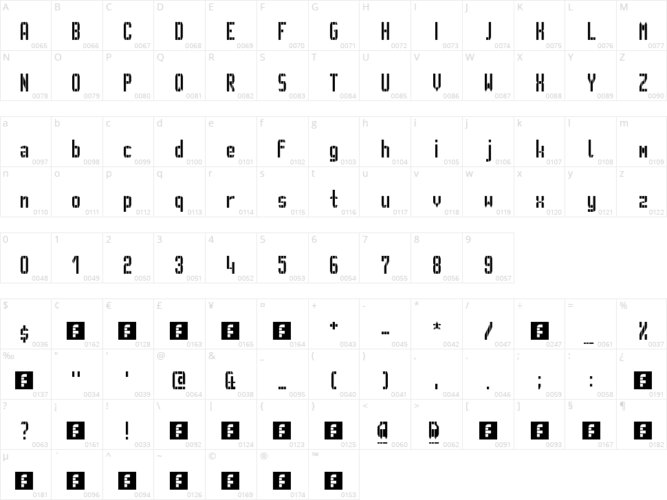 GVB Metro Pid Character Map