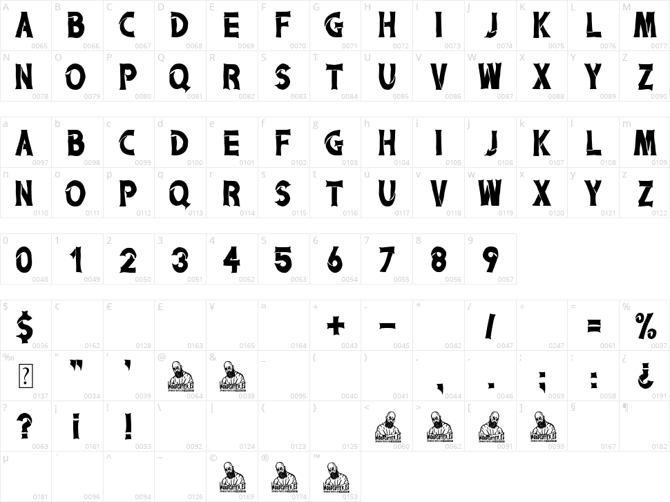 Gwendolyne Character Map
