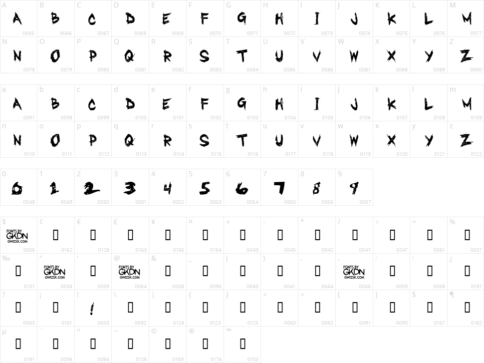 GwizsK Character Map
