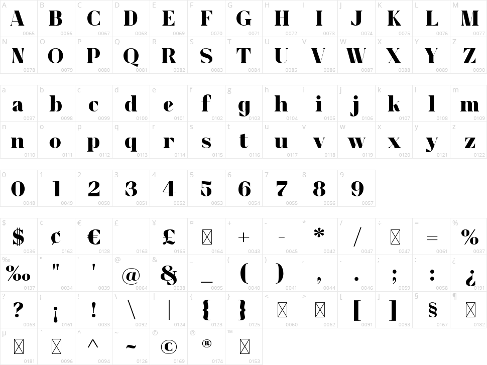 Gyeoul Character Map