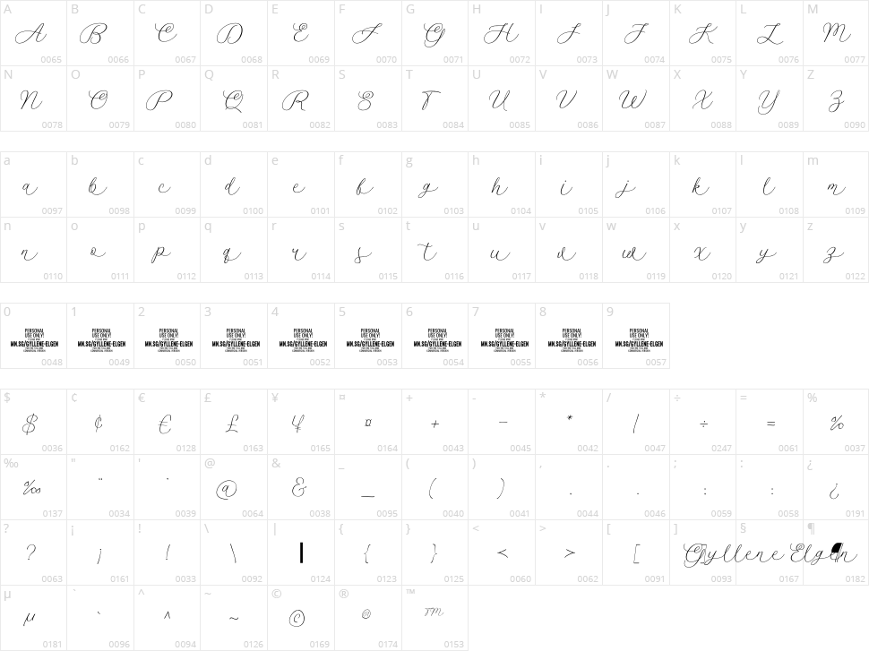 Gyllene Elgen Character Map