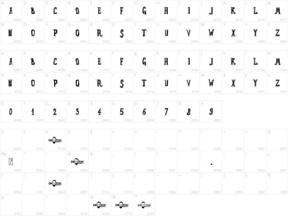 Gyn Toons Character Map
