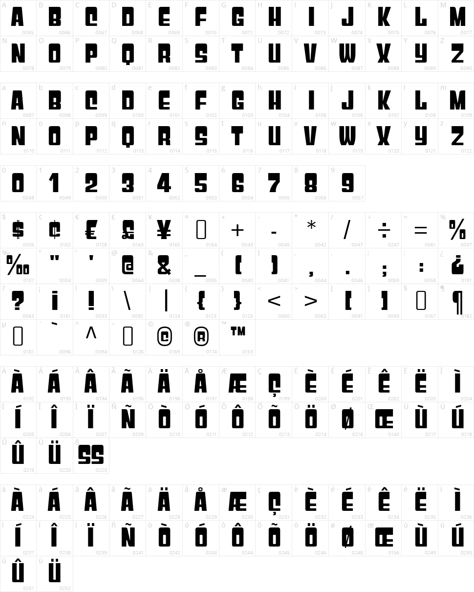 Gyparody Character Map