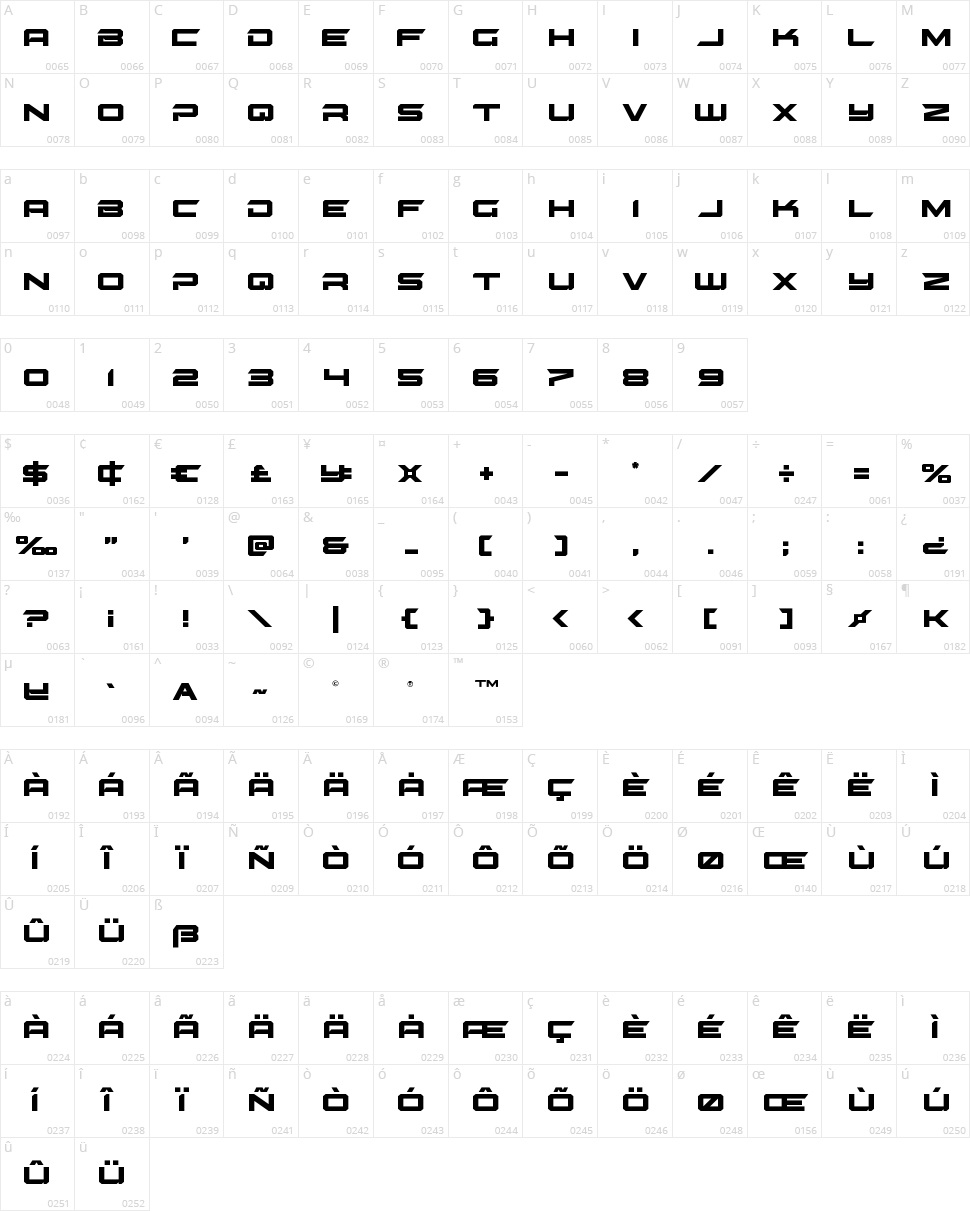 Gypsy Killer Character Map