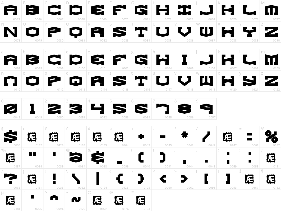 Gyrose Character Map