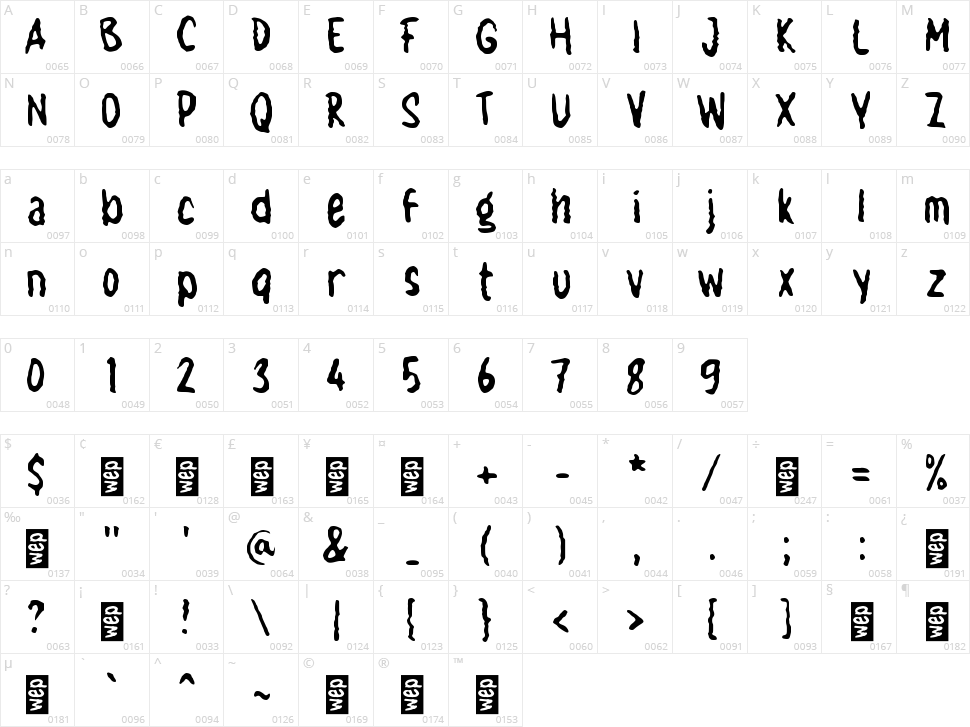 h Haggis Character Map