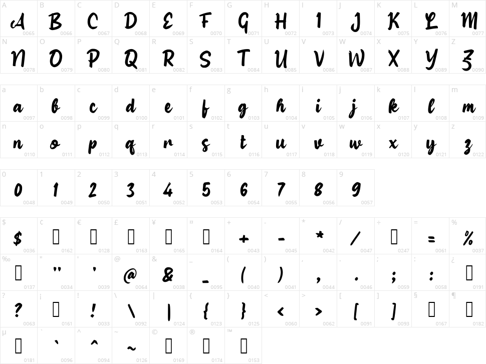 h Halina Script Character Map