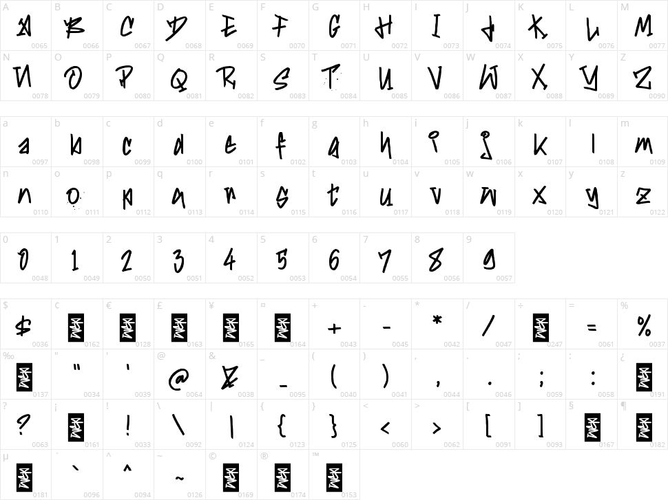 h Halotagz Character Map