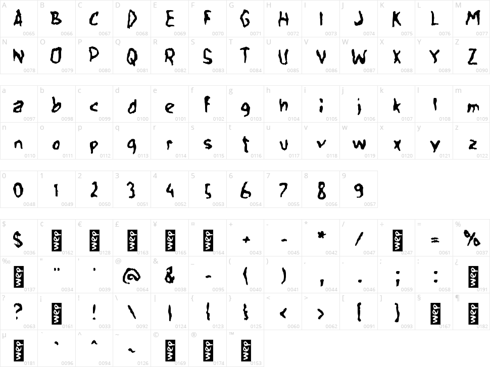h Halua Character Map