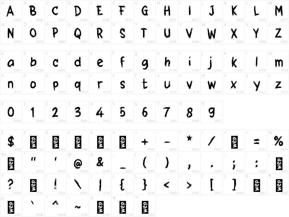 h Hamba Character Map