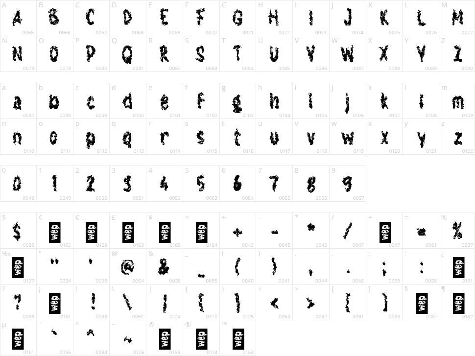h Hangus Character Map