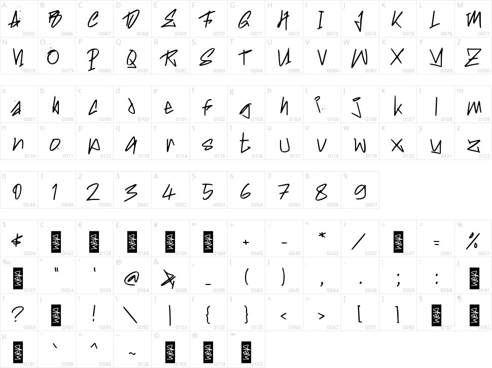 h Hardtagz Character Map