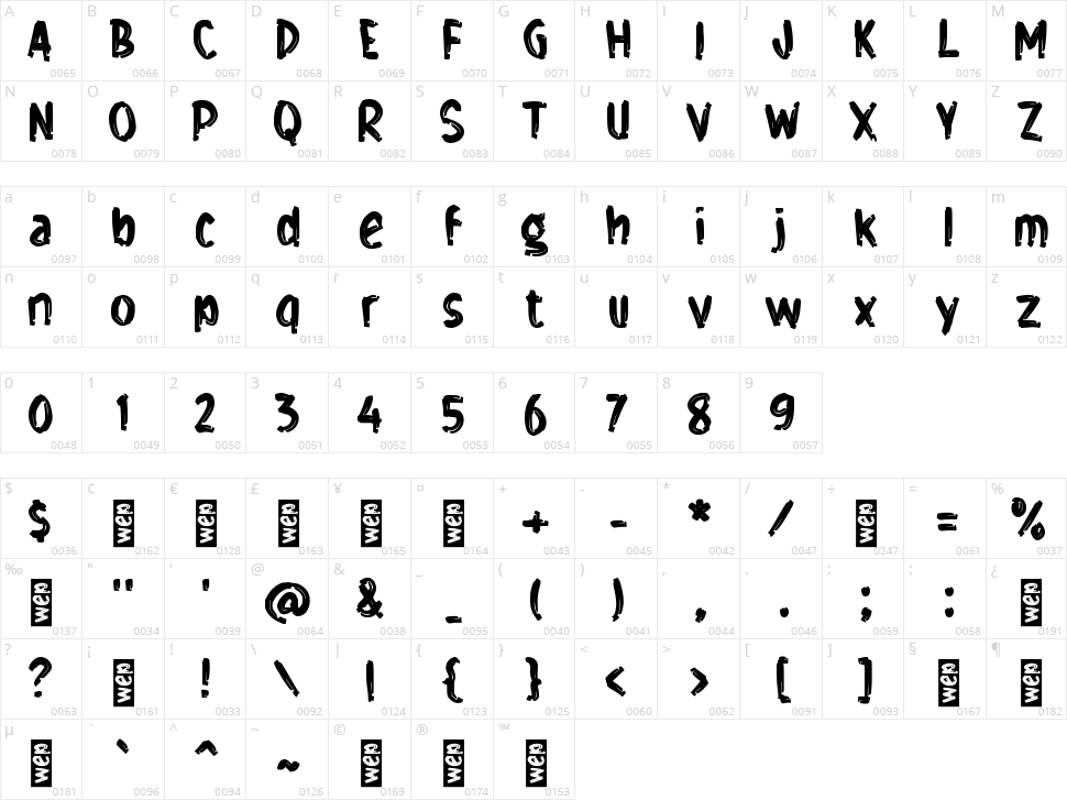 h Heyo Character Map