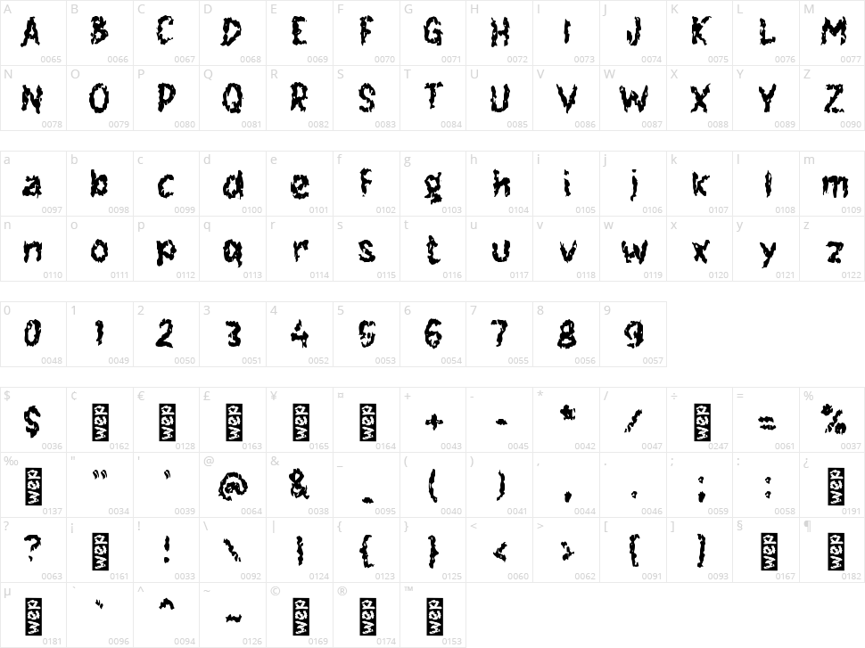 h Hidrasi Character Map