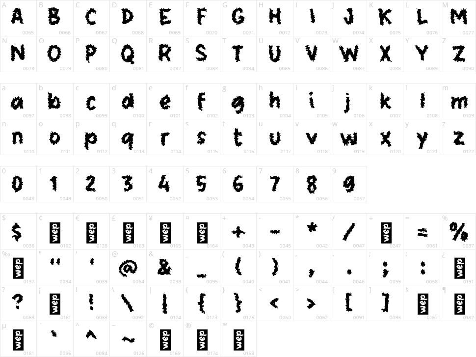 h Hroth Character Map