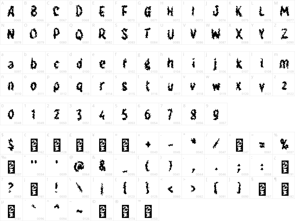 h Hyenafish Character Map