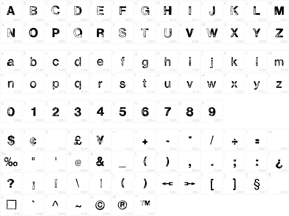H2D2 Alevita Character Map