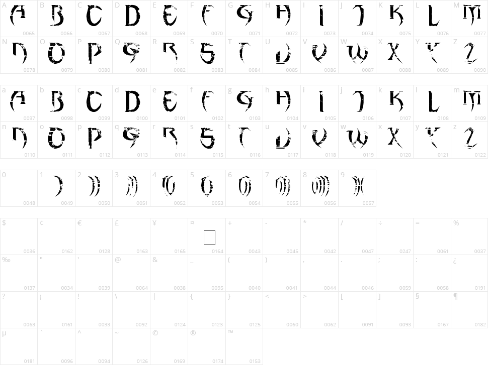 haAJJA Character Map