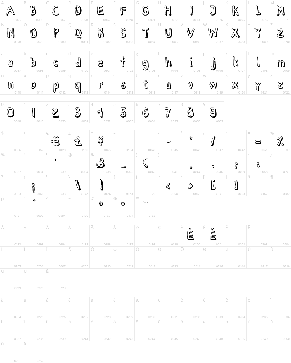 Habana Vieja Character Map