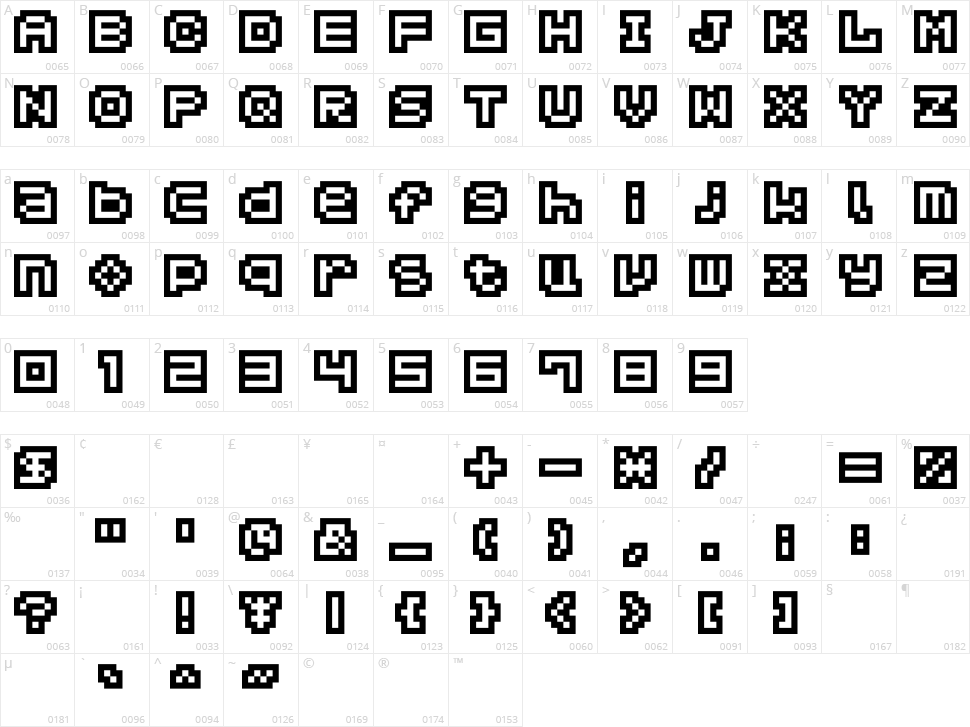 Hachicro Character Map