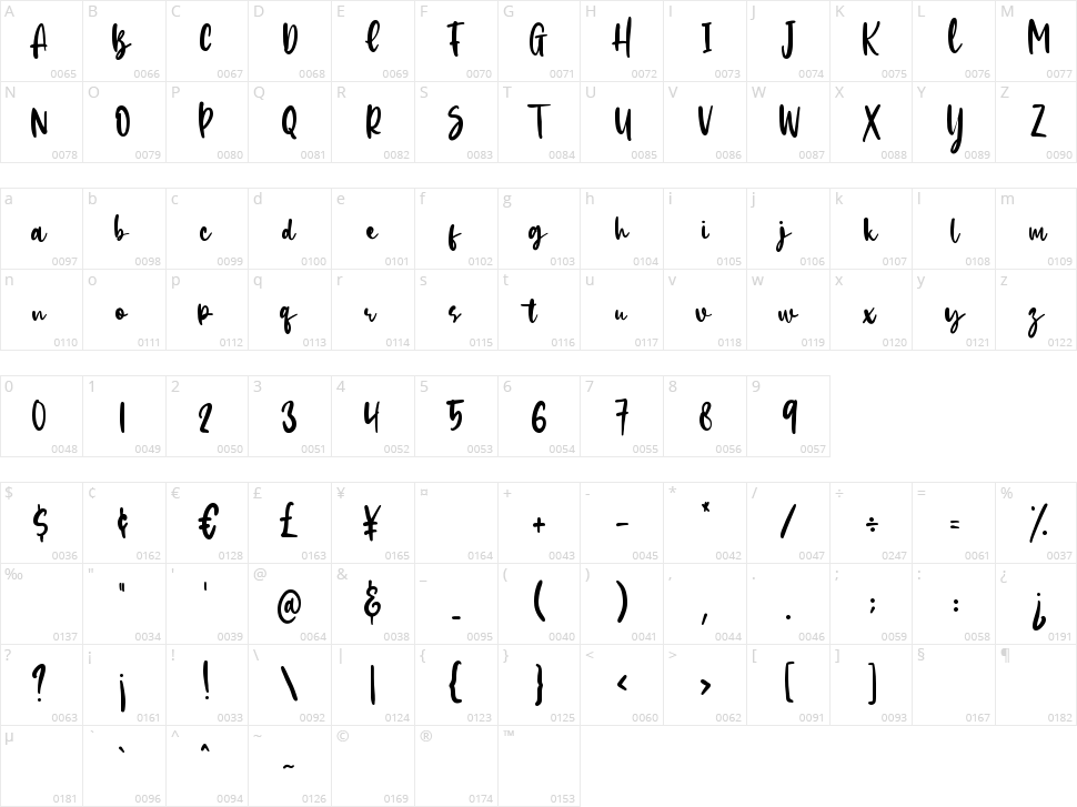 Hachiko Character Map