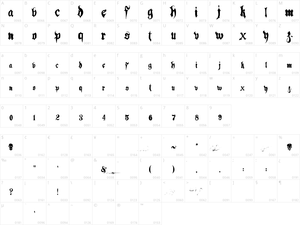 Hacjiuza Character Map