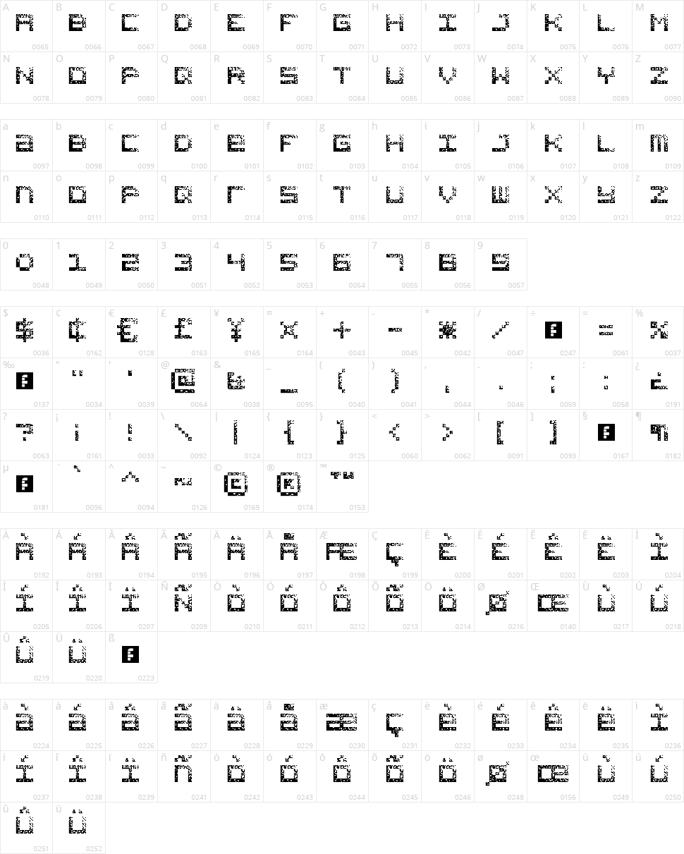 Hacked CRT Character Map