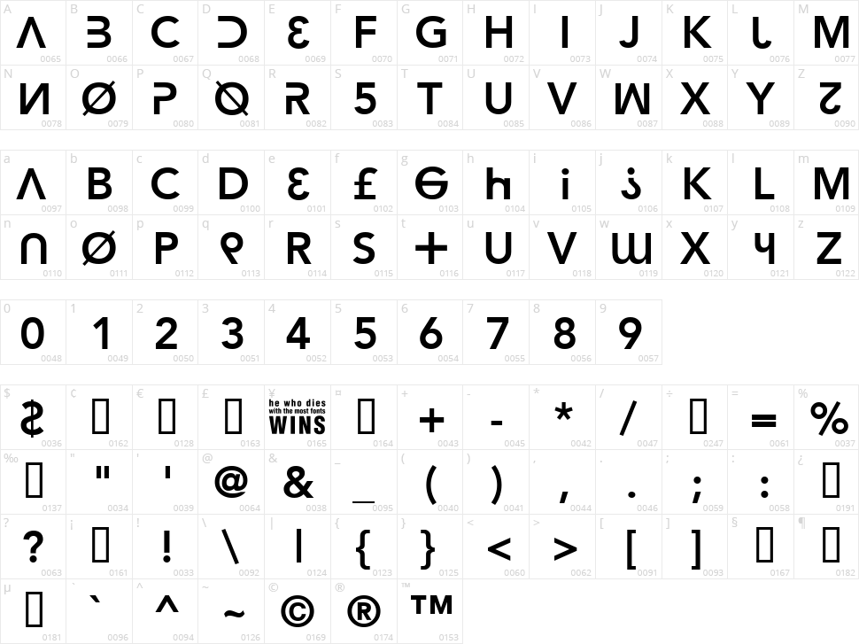 Hacker Argot Character Map
