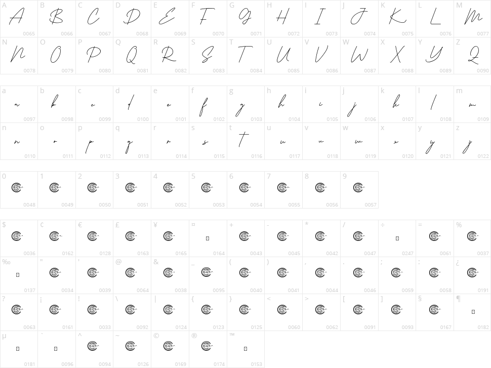 Hackney Bird Character Map