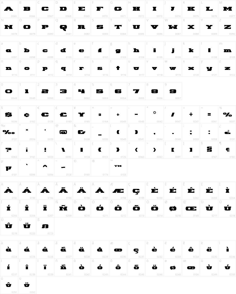 Hackney Block Character Map