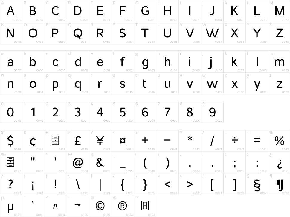 Hacuia Character Map