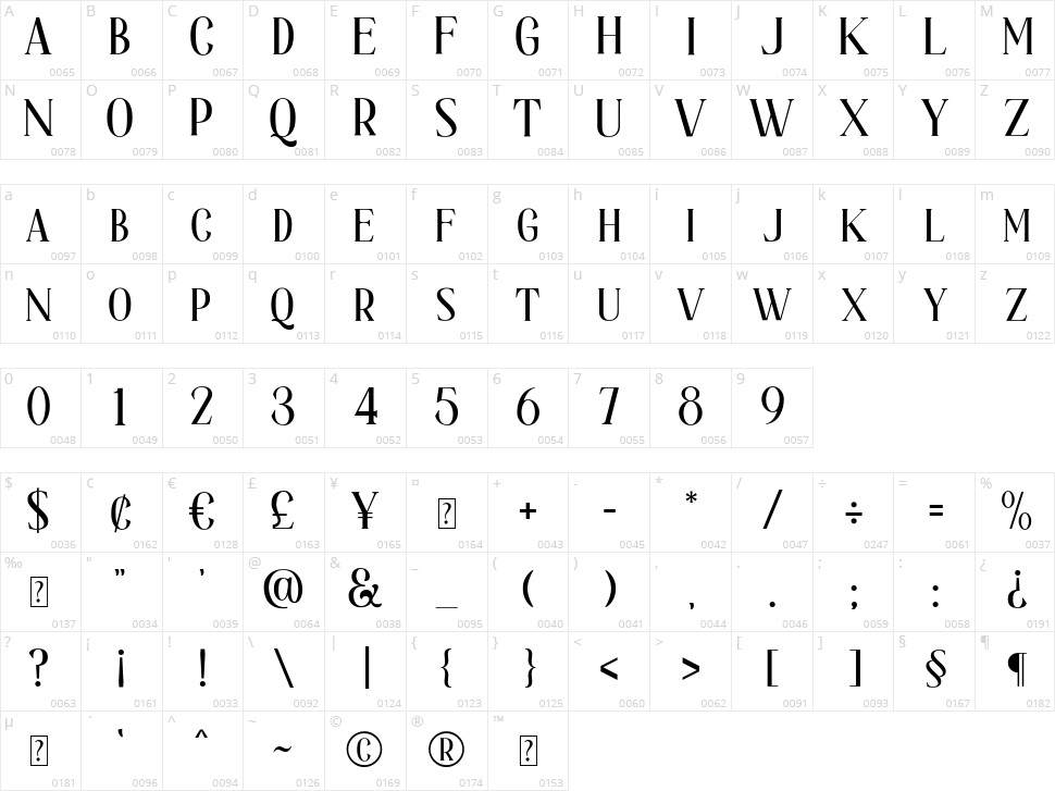 Hadijah Character Map