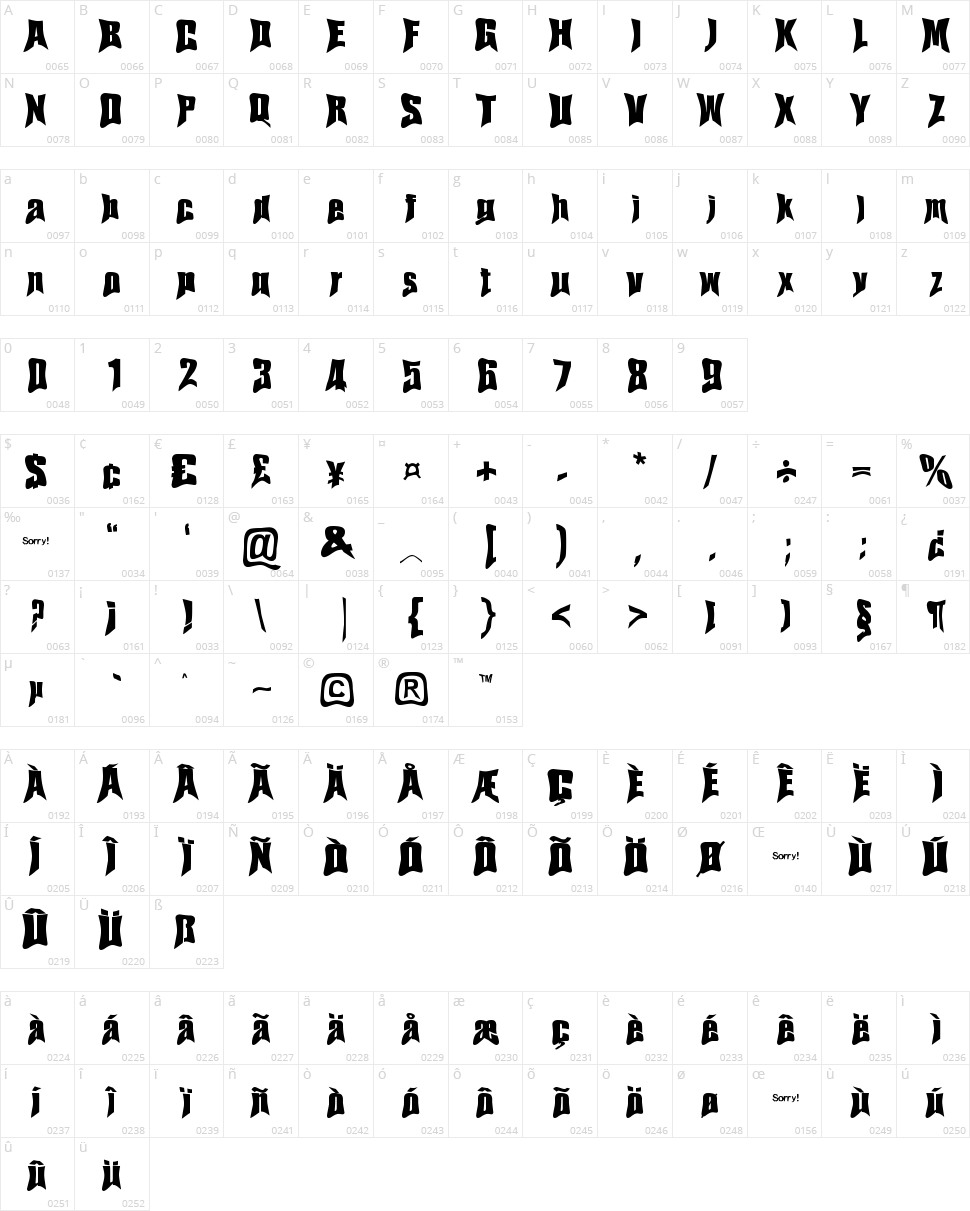 Haelvsen Character Map