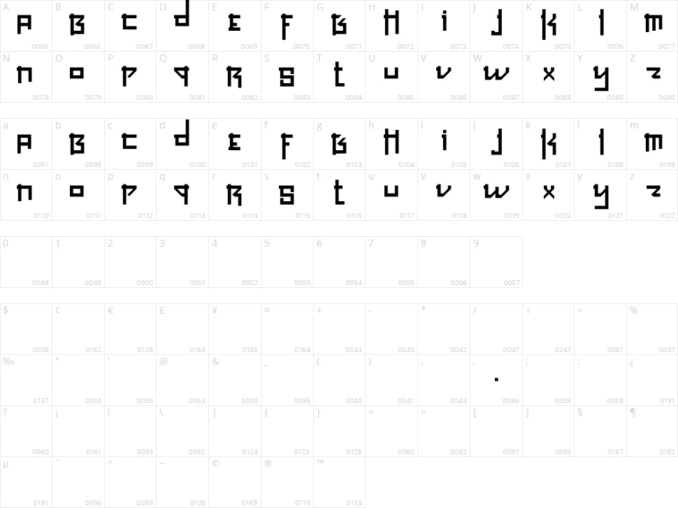 Hagane Character Map