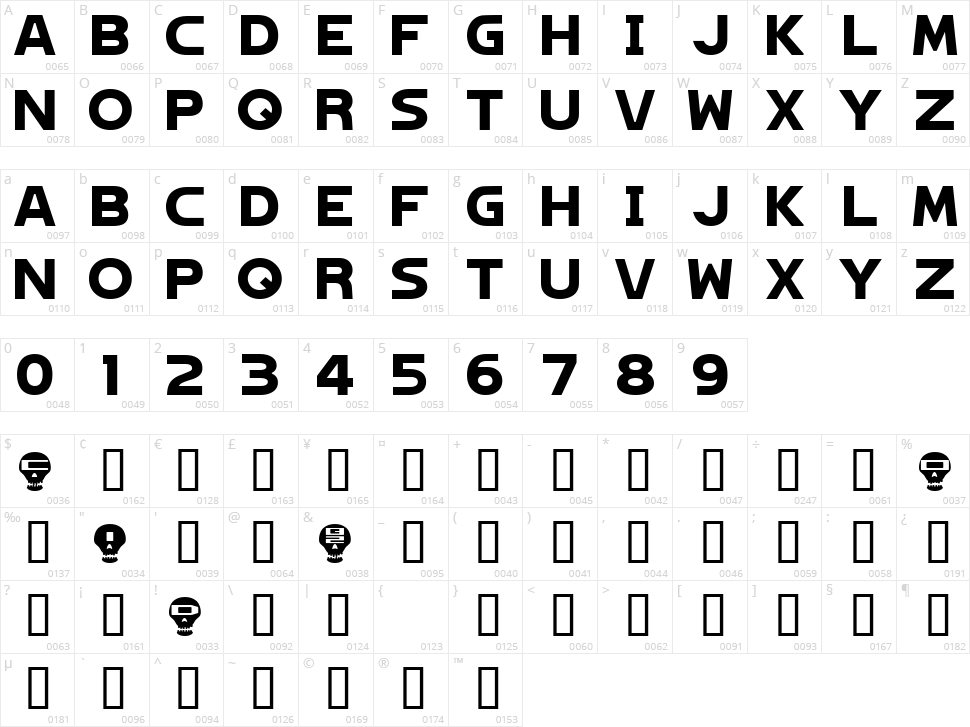 Hagane Character Map
