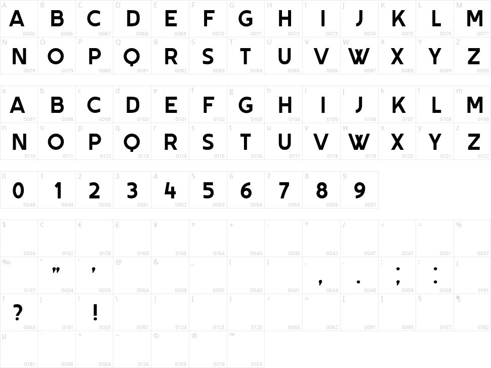 Hagenauer Character Map