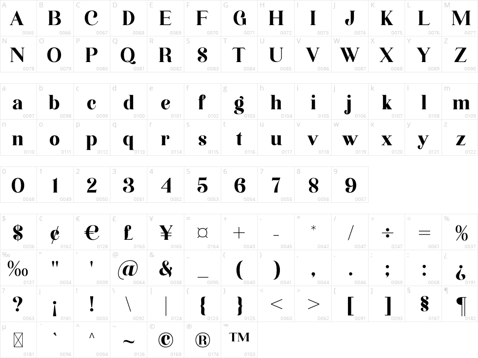Hagista Melagon Character Map