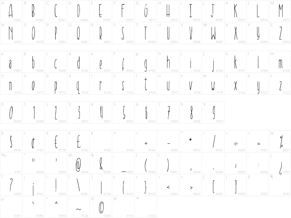 Hai Allison Character Map