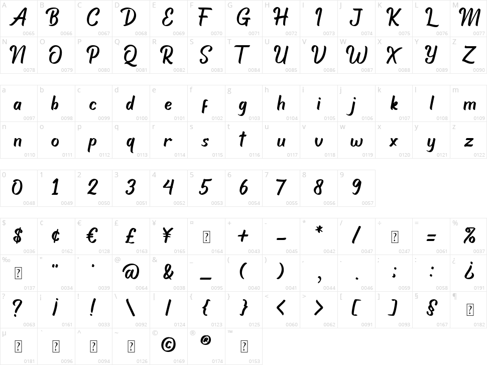 Haigl Rapture Character Map