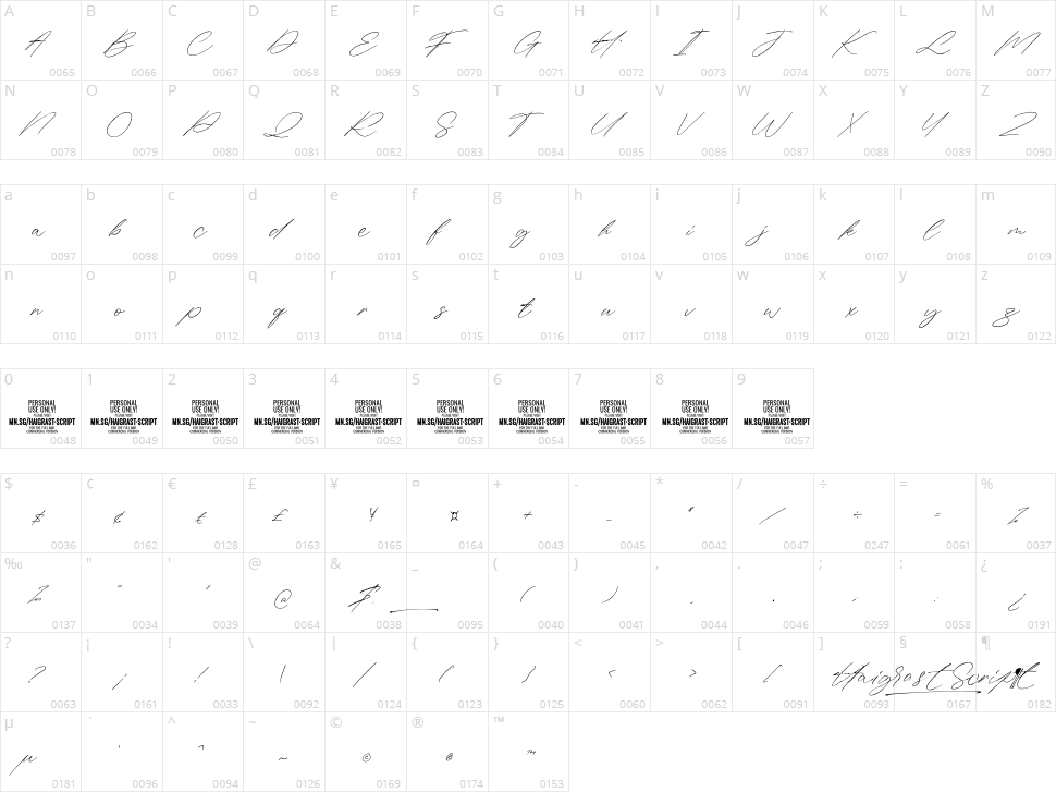 Haigrast Script Character Map