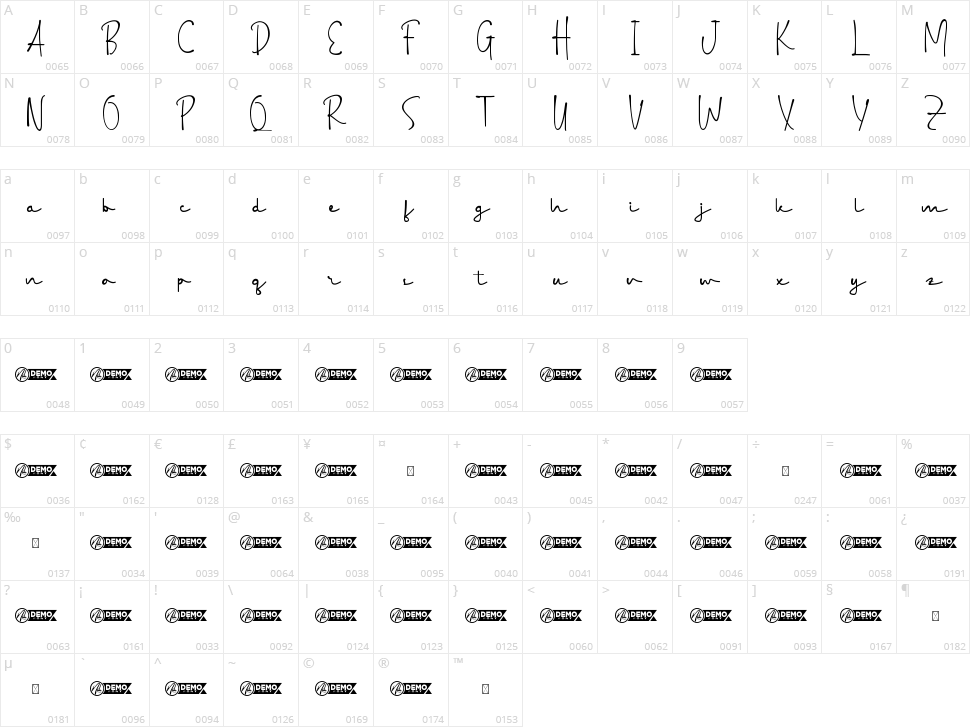 Hair Color Character Map