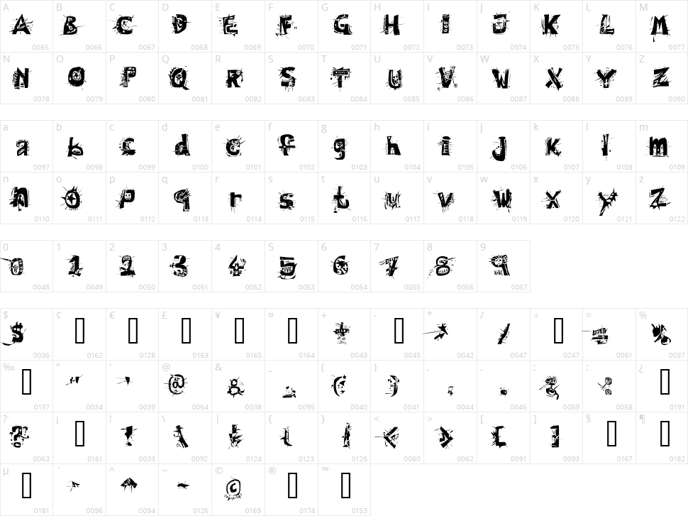 Hair of the Dog Character Map