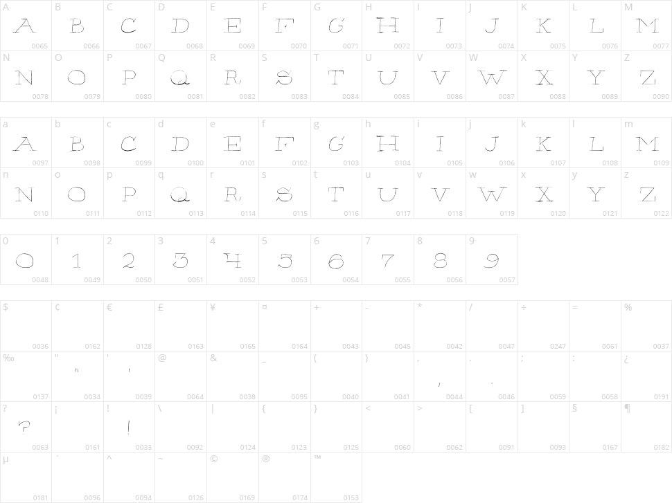 Hairliner Character Map