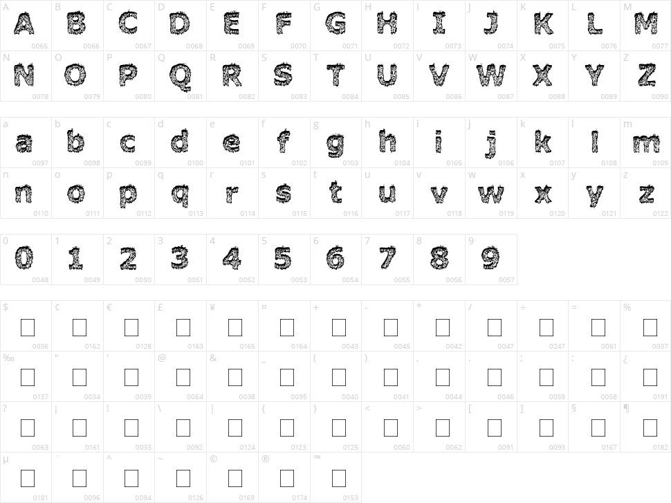 Hairy Monster Character Map