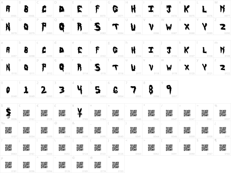 HairyFun Character Map