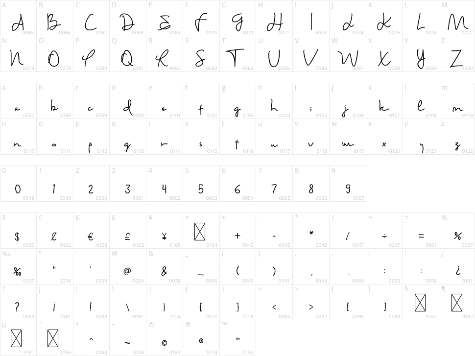 Haisley Mind Character Map