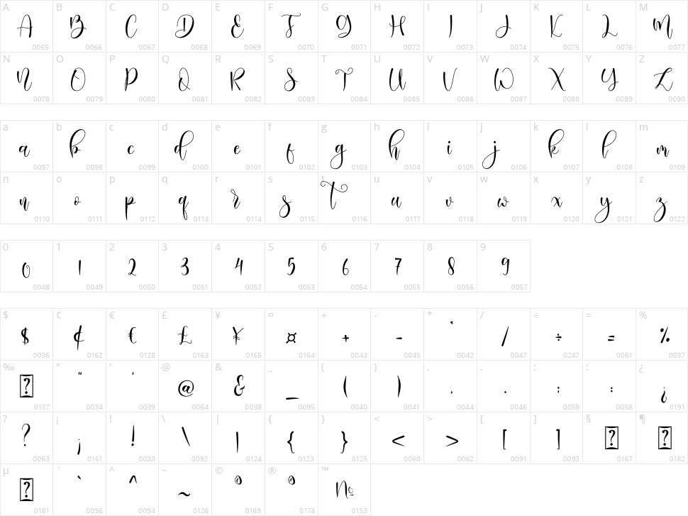 Haisley Character Map