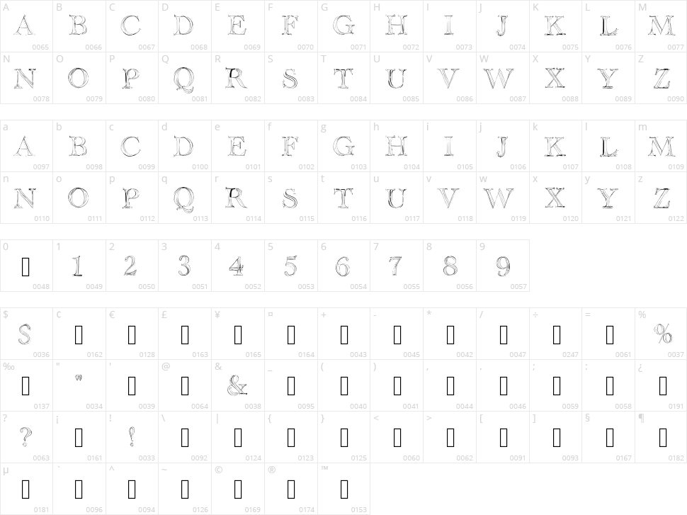 Haityfont Character Map