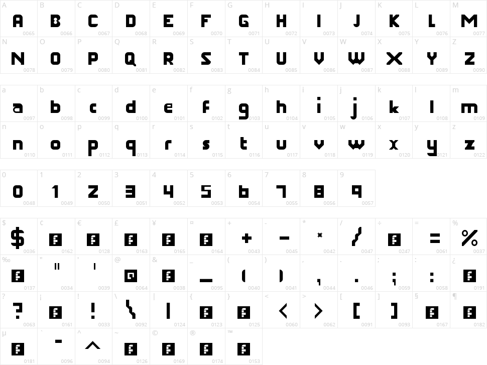 Hakelgraph Character Map