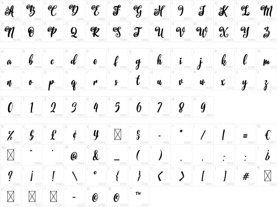 Hakigai Character Map